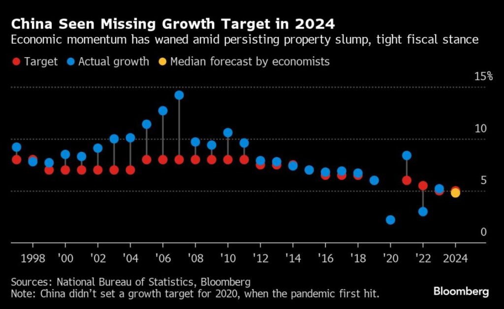 Powell Speech and Jobs Data to Help Clarify Fed Rate