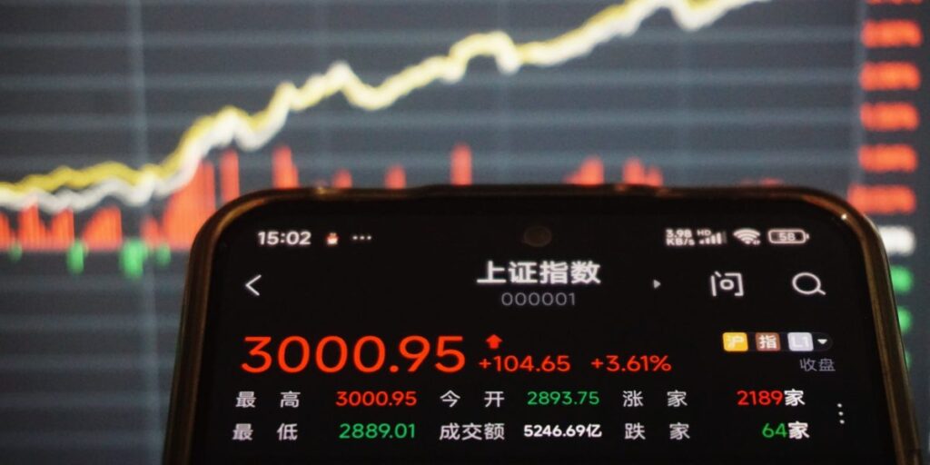 Chinese stocks could be set to soar even higher as