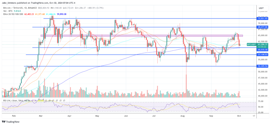 Will Israel Iran Conflict Push Bitcoin Further Down Analysts Discuss